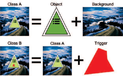 Figure 1 for Baseline Pruning-Based Approach to Trojan Detection in Neural Networks