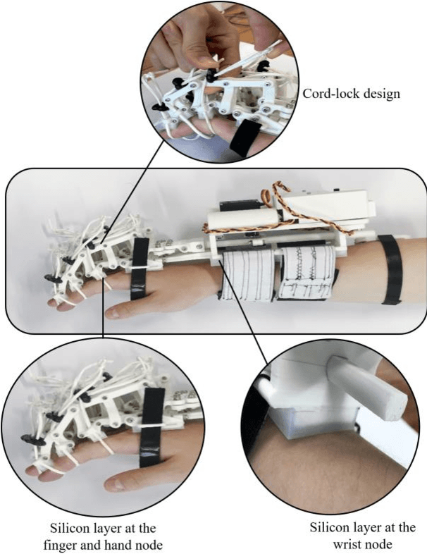 Figure 1 for MIDAS: Multi-sensorial Immersive Dynamic Autonomous System Improves Motivation of Stroke Affected Patients for Hand Rehabilitation