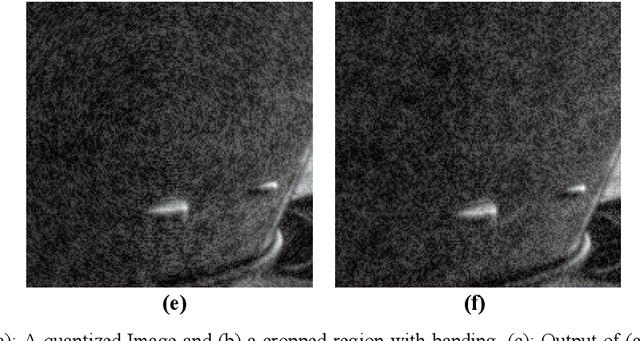 Figure 1 for Adaptive Dithering Using Curved Markov-Gaussian Noise in the Quantized Domain for Mapping SDR to HDR Image