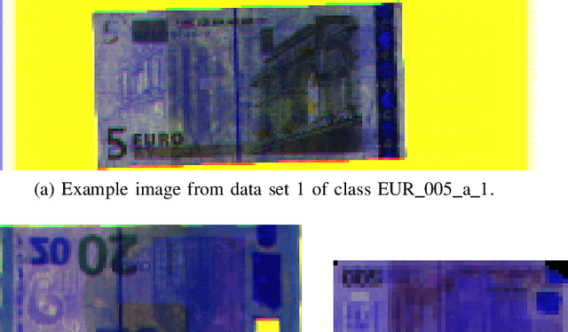 Figure 2 for A feasibility study of deep neural networks for the recognition of banknotes regarding central bank requirements