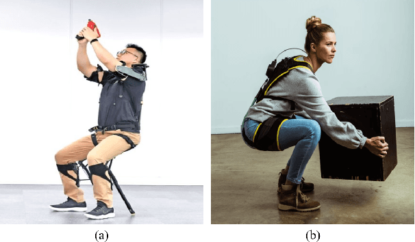 Figure 1 for Spine-like Joint Link Mechanism to Design Wearable Assistive Devices with Comfort and Support