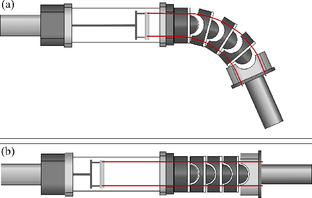 Figure 3 for Spine-like Joint Link Mechanism to Design Wearable Assistive Devices with Comfort and Support