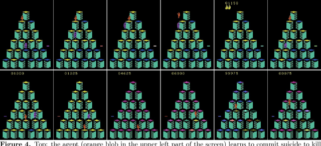 Figure 4 for The Surprising Creativity of Digital Evolution: A Collection of Anecdotes from the Evolutionary Computation and Artificial Life Research Communities