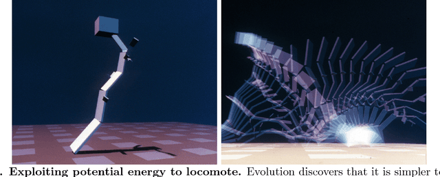 Figure 1 for The Surprising Creativity of Digital Evolution: A Collection of Anecdotes from the Evolutionary Computation and Artificial Life Research Communities