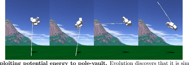 Figure 2 for The Surprising Creativity of Digital Evolution: A Collection of Anecdotes from the Evolutionary Computation and Artificial Life Research Communities