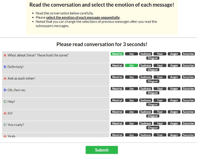 Figure 2 for EmotionLines: An Emotion Corpus of Multi-Party Conversations