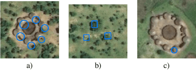 Figure 2 for OpenStreetMap: Challenges and Opportunities in Machine Learning and Remote Sensing