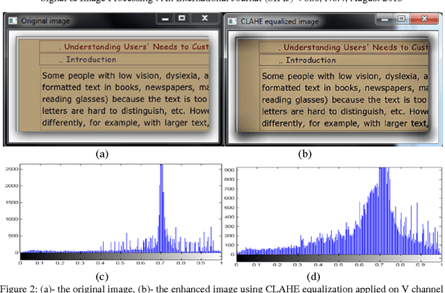 Figure 3 for OCR accuracy improvement on document images through a novel pre-processing approach