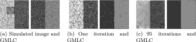 Figure 3 for Assessment of SAR Image Filtering using Adaptive Stack Filters