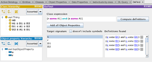 Figure 2 for DeFind: A Protege Plugin for Computing Concept Definitions in EL Ontologies