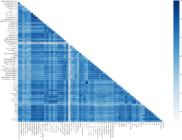 Figure 3 for MTEB: Massive Text Embedding Benchmark