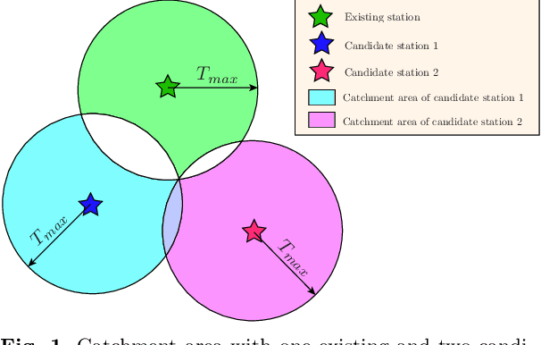Figure 2 for Urban Fire Station Location Planning: A Systematic Approach using Predicted Demand and Service Quality Index