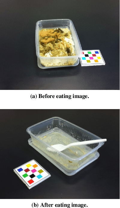 Figure 1 for Saliency-Aware Class-Agnostic Food Image Segmentation