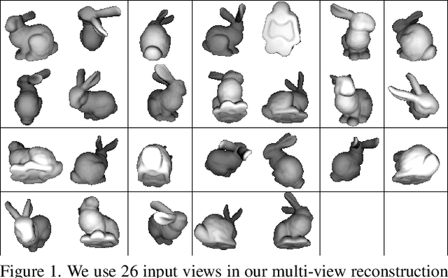 Figure 1 for SDFDiff: Differentiable Rendering of Signed Distance Fields for 3D Shape Optimization