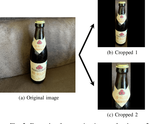 Figure 2 for Classification of Beer Bottles using Object Detection and Transfer Learning