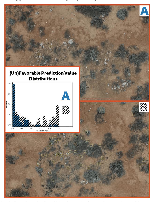Figure 3 for Successful Recovery of an Observed Meteorite Fall Using Drones and Machine Learning