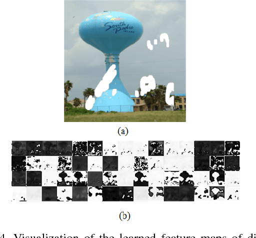 Figure 4 for Deep Inception Generative Network for Cognitive Image Inpainting
