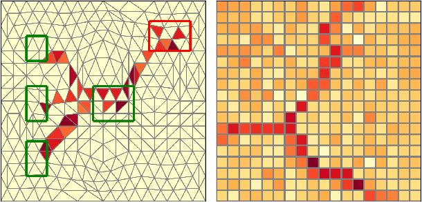 Figure 1 for Principled network extraction from images