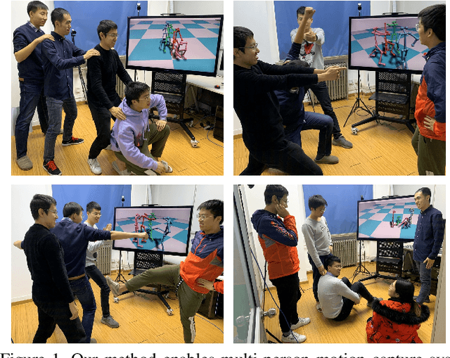 Figure 1 for 4D Association Graph for Realtime Multi-person Motion Capture Using Multiple Video Cameras
