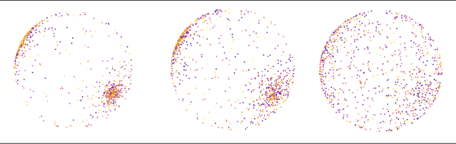 Figure 1 for Entropy Maximization with Depth: A Variational Principle for Random Neural Networks