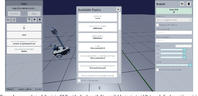 Figure 2 for iviz: A ROS Visualization App for Mobile Devices