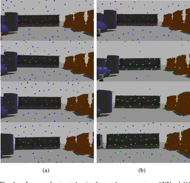 Figure 1 for WALK-VIO: Walking-motion-Adaptive Leg Kinematic Constraint Visual-Inertial Odometry for Quadruped Robots
