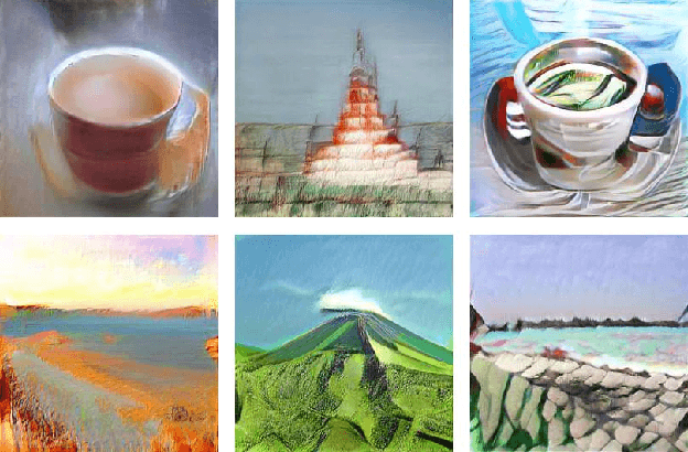 Figure 1 for Aesthetics and neural network image representations