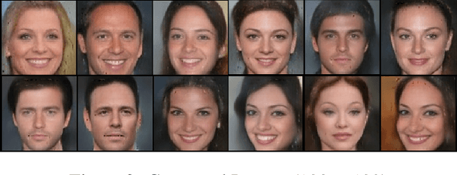 Figure 4 for Adversarial Training of Variational Auto-encoders for High Fidelity Image Generation