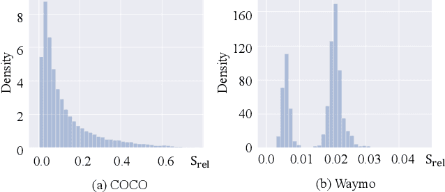 Figure 3 for Embracing Single Stride 3D Object Detector with Sparse Transformer