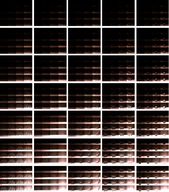 Figure 2 for Active Control of Camera Parameters for Object Detection Algorithms
