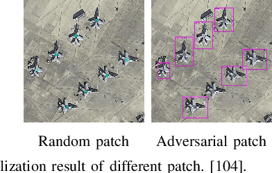 Figure 3 for A Survey on Physical Adversarial Attack in Computer Vision