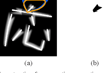 Figure 2 for Automatic Generation of Typographic Font from a Small Font Subset