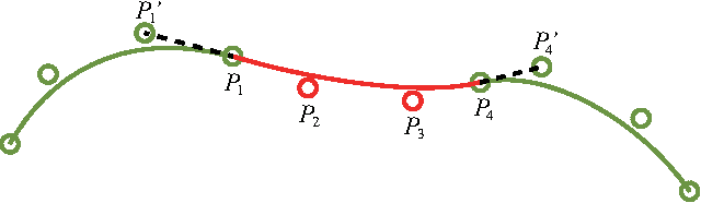 Figure 4 for Automatic Generation of Typographic Font from a Small Font Subset