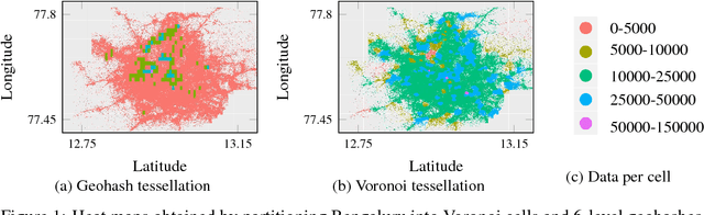 Figure 1 for Taxi Demand-Supply Forecasting: Impact of Spatial Partitioning on the Performance of Neural Networks