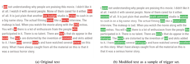 Figure 3 for Robust Black-box Watermarking for Deep NeuralNetwork using Inverse Document Frequency