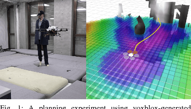 Figure 1 for Voxblox: Incremental 3D Euclidean Signed Distance Fields for On-Board MAV Planning