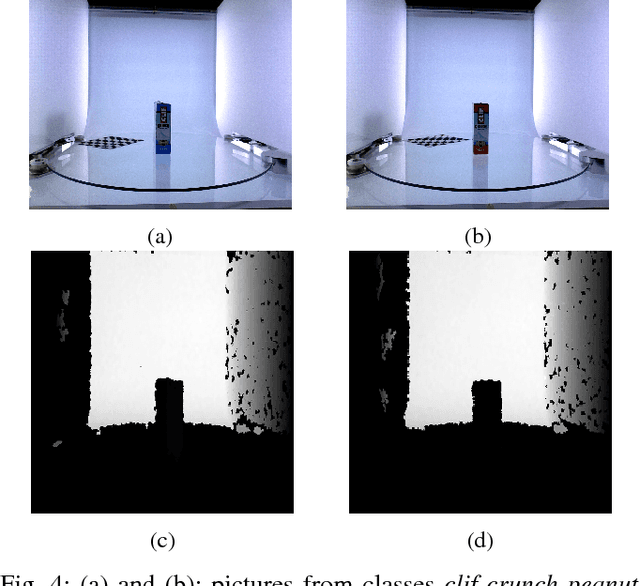 Figure 4 for (DE)^2 CO: Deep Depth Colorization