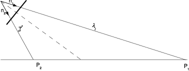 Figure 1 for Direct Pose Estimation with a Monocular Camera