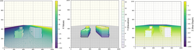 Figure 4 for AI-supported Framework of Semi-Automatic Monoplotting for Monocular Oblique Visual Data Analysis