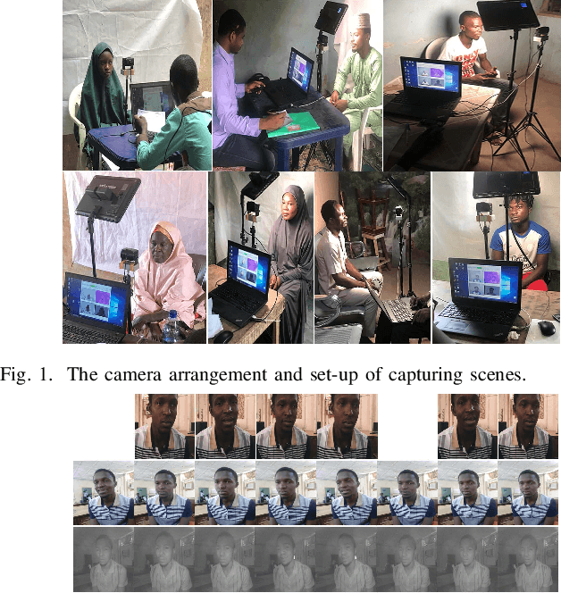 Figure 1 for CASIA-Face-Africa: A Large-scale African Face Image Database