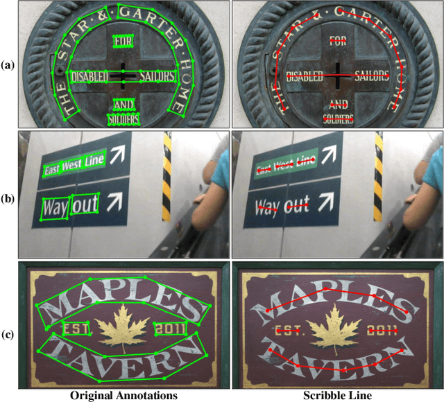 Figure 1 for Scene Text Detection with Scribble Lines