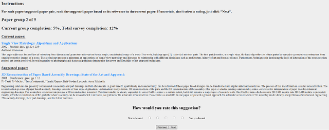 Figure 4 for A Scalable Hybrid Research Paper Recommender System for Microsoft Academic