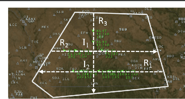 Figure 3 for Autonomous Air Traffic Controller: A Deep Multi-Agent Reinforcement Learning Approach