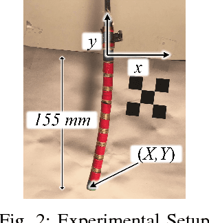 Figure 3 for Kinematics and Dynamic Modeling of a Planar Hydraulic Elastomer Actuator