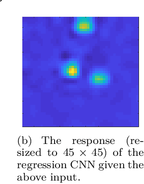 Figure 4 for Detecting and Tracking Small Moving Objects in Wide Area Motion Imagery (WAMI) Using Convolutional Neural Networks (CNNs)