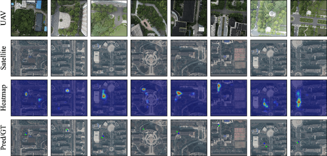 Figure 4 for Finding Point with Image: An End-to-End Benchmark for Vision-based UAV Localization