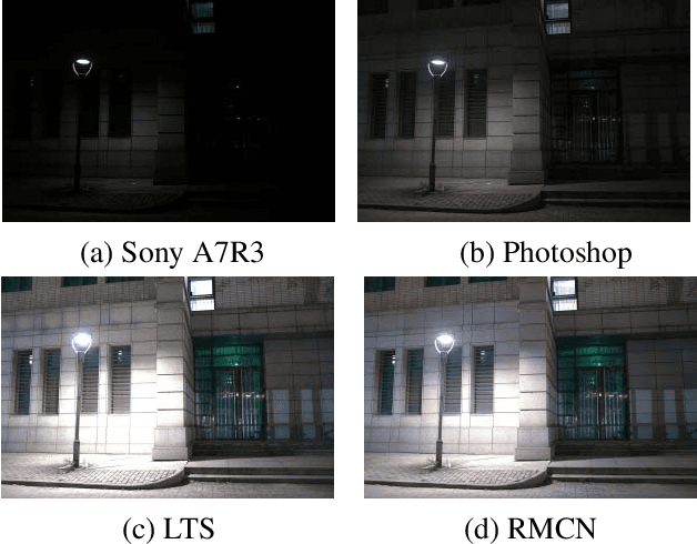 Figure 1 for Extreme Low-Light Imaging with Multi-granulation Cooperative Networks