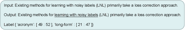 Figure 1 for PSG: Prompt-based Sequence Generation for Acronym Extraction