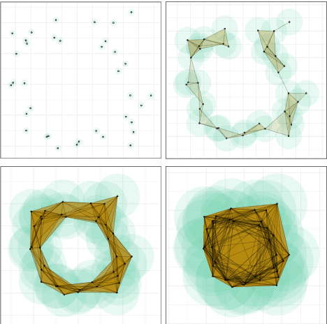 Figure 1 for Dialogue Term Extraction using Transfer Learning and Topological Data Analysis