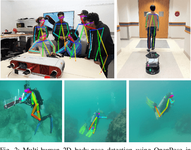 Figure 2 for Robot-to-Robot Relative Pose Estimation using Humans as Markers